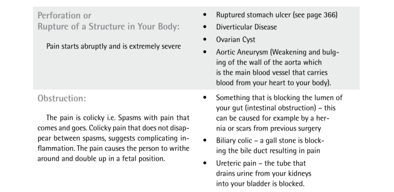 The Spiritual Reason Behind Abdominal Pain - TruLight Radio XM